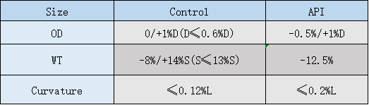 1657335470218.jpg 1657335470218.jpg